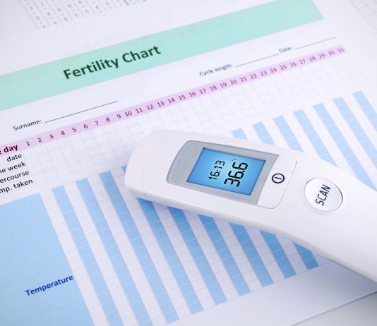 Hvordan finder jeg ud af hvor lang min cyklus er?
